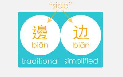Differences Between Chinese Dialects