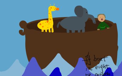 Fun Facts About Chinese