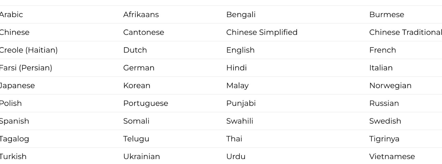 Languages