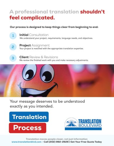 Translation Service Washington Dc 436