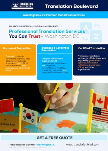 translation-service-washington-dc-412