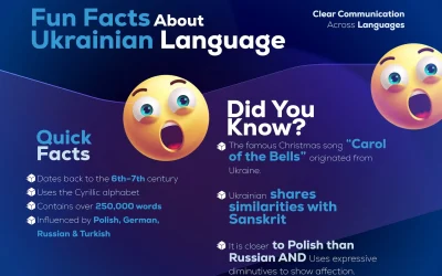 Fun Facts About the Languages: Ukrainian