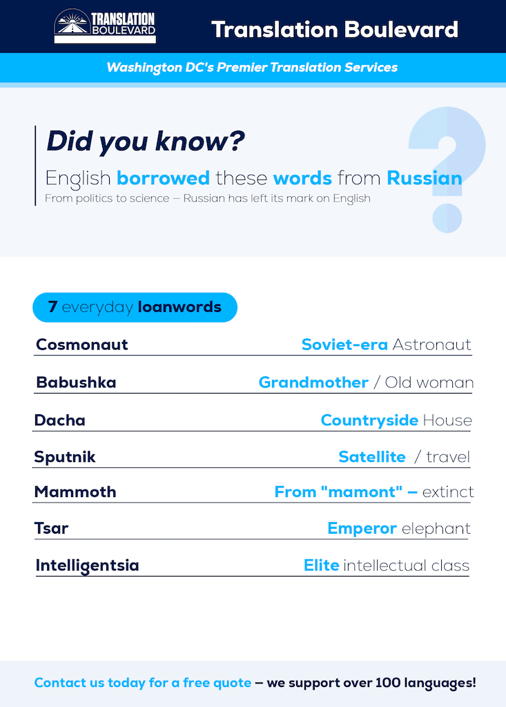 Translation Service Washington Dc Russian Fun Facts Blog Post 001