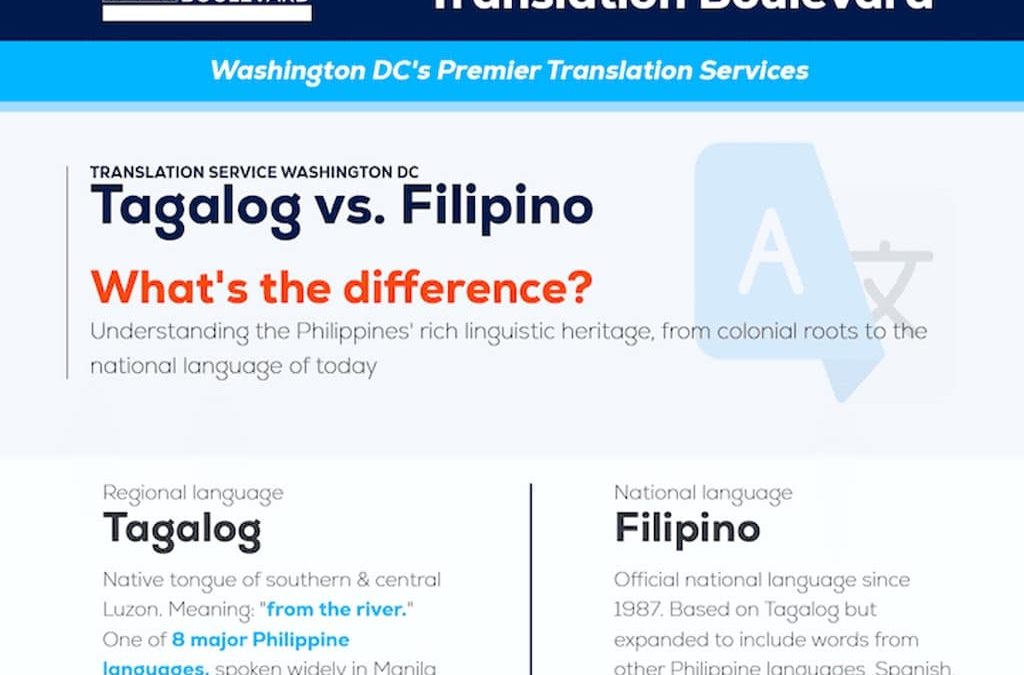 What’s the Difference Between Tagalog and Filipino?