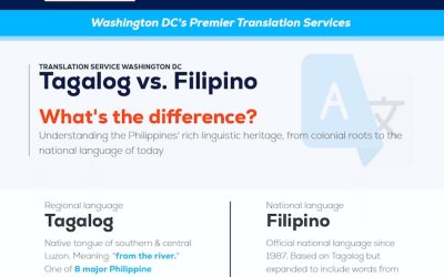 What’s the Difference Between Tagalog and Filipino?